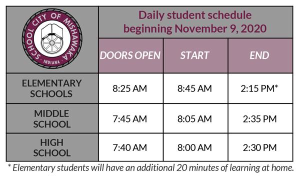 daily student schedule chart 